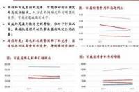 荷兰专升本，好毕业吗？ 荷兰专升本