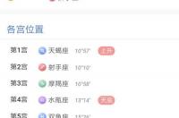 怎么看是不是上升天蝎座？ 上升天蝎女生