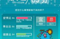 12月13日是什么星座男性？ 12月13日星座性格