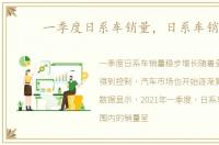 一季度日系车销量，日系车销量
