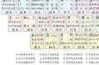 万能五笔输入法 万能五笔输入法官网