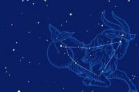 一月份一般是什么星座？ 每个月星座