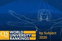 世界排名第一的大学是哪一所大学？ 大学排名榜