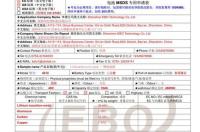 甲醇的甲醇MSDS/SDS(化学品安全技术说明书) 甲醇msds下载