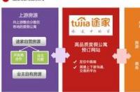 去哪儿网什么意思？ 去哪儿网官网登录
