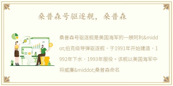 桑普森号驱逐舰，桑普森