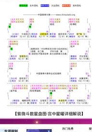 2013年阳历10月13日出生是什么星座？ 阳历10月18号是什么星座