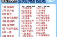 麦玲玲2020年属牛运程完整版？ 2020年运势免费测算