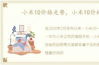 小米10价格走势，小米10价格