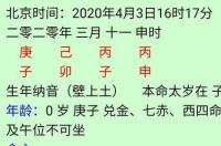 一步三回头,吉数八开旺。催花下酒九,三一前来定指什么生肖 12生肖每日运势天天看兔今日运势