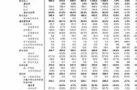 1.50折射率啥宝石？ 铌酸锂折射率