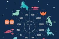 四大上等星座分别是什么？ 上等高贵星座