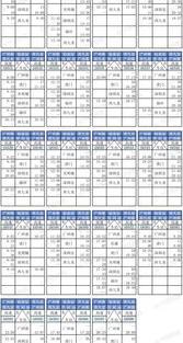 广州到沈阳火车时刻表查询 k726火车时刻表查询