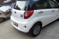 江淮iEV6E2019款最低多少钱？江淮iEV6E购车价 江淮iev6e二手车价格