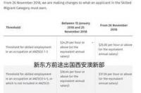 新西兰技术移民需要具备什么条件呢？ 新西兰技术移民要求