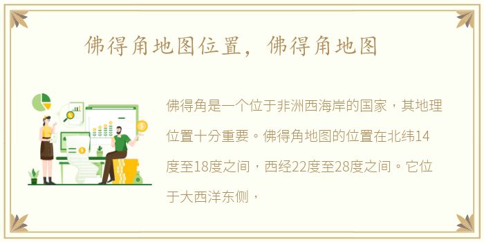 佛得角地图位置，佛得角地图