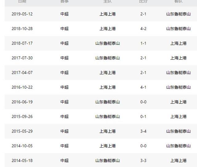 404bb0f960944a47b2764d6f696bffe5~tplv-tt-origin.image?_iz=30575&from=search_content.wenda_api&x-expires=1684331378&x-signature=BXllBQgAxljhN6mAx3s9eR011P0%3D