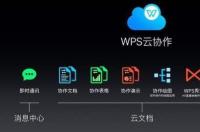 计算机常用的办公软件有哪些？ 电脑办公软件有哪些