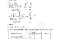 用DPPH测抗氧化性时，用VC做对照组，VC用无水乙醇还是蒸馏水稀释？ dpph溶液配制及保存