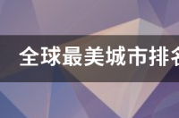 国外旅游景点排行前十 全球最美景点排名
