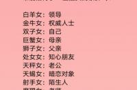什么星座的人，脾气暴躁 什么星座的人脾气暴躁