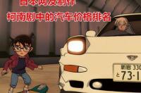 2022保时捷全国销量排行榜？ 保时捷价格排行榜