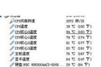 我的笔记本电脑看个电影,cpu的温度就达到80多,这正常吗？ cpu温度80度正常吗