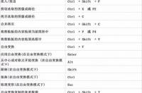 电脑的快捷键有哪些？ 电脑快捷键大全常用