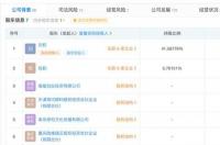 长春哪有比较正规的宠物医院?急!有追分？ 连锁宠物医院排名