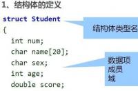 结构体数组可以是二维数组吗？ 结构体数组