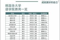 法国留学一年费用？ 法国本科留学一年费用