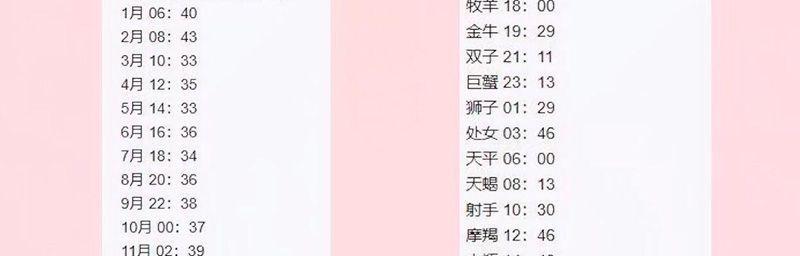58f295f460514f828808491dec1d731f~tplv-tt-origin.image?_iz=30575&from=search_content.wenda_api&x-expires=1684553095&x-signature=ZPnUpIa%2BkUJBupEYvgPYmLhpcP8%3D