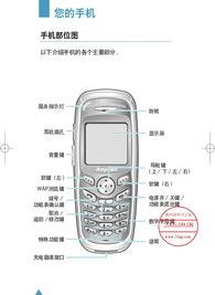 三星X-108用固定电话打打不通.求救！！拜托了各位 谢谢 三星x108