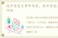高中历史大事年历表，高中历史大事年表详细