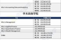 新加坡管理大学和美国伊利诺伊香槟分校哪个比较好？ 新加坡管理大学申请时间