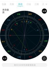 怎么看自己的副星座？ 在哪里看自己的星盘