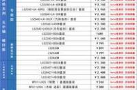 尼康z6底壳和z62底壳有什么区别 尼康z6价格走势