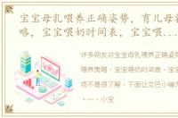 宝宝母乳喂养正确姿势，育儿母乳喂养策略，宝宝喂奶时间表，宝宝喂奶注意事项