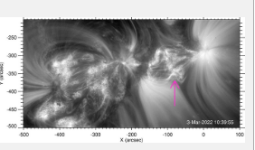 最新研究为SwRI科学家提供了从太阳喷射出的高能粒子射流的特写视图