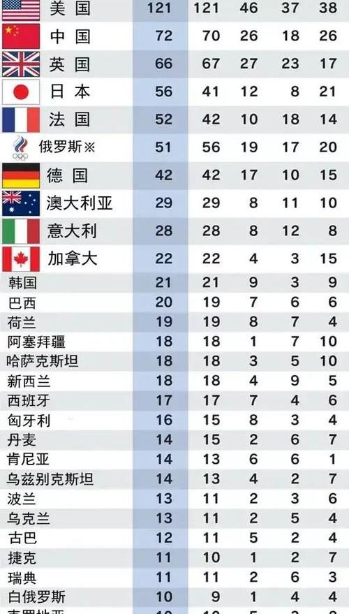 Bet365亚洲官方网站怎样练瑜伽在家如何练瑜伽