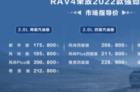 广汽丰田C-HR2022款咋样？ 丰田2022款新车