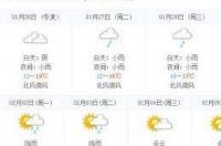 桂林天气预报15天,去旅游可以吗 桂林天气预报15天准确