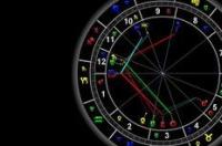 个人星盘查询分析，星盘查询 免费星盘查询详解