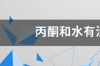 丙酮不同温度下的比热容？ 丙酮在不同压力下的沸点