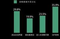 surfacego如何设置win10最流畅 目前公认最流畅的win10