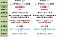 华为p30pro参数 华为p30pro参数尺寸