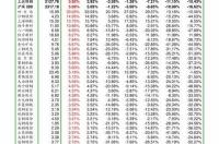680旧墨盒回收价格多少 墨盒回收价格表