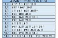 托福考试时间几点到几点？ 托福考试时间几点