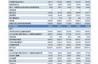 石家庄十大垃圾职业学校 河北十大垃圾大学