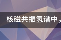 氘代氯仿水峰偏移 氘代氯仿的溶剂峰在哪里